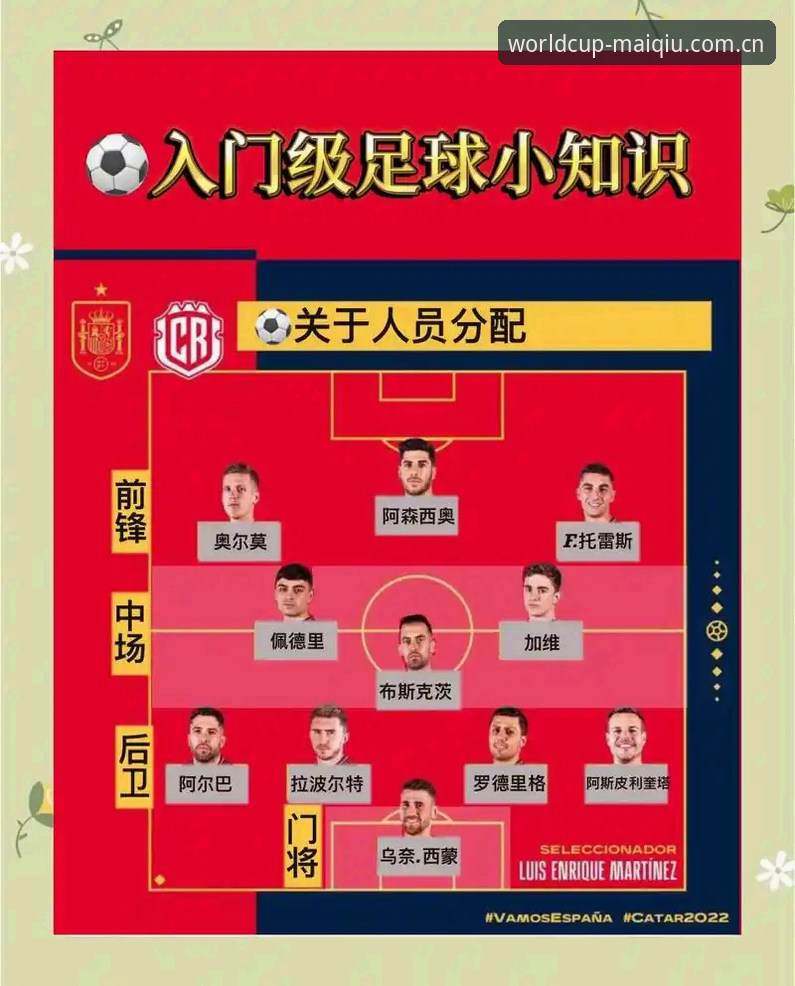 世界杯博彩平台教程 世界杯博彩平台教程:从入门到精通的完整操作详解