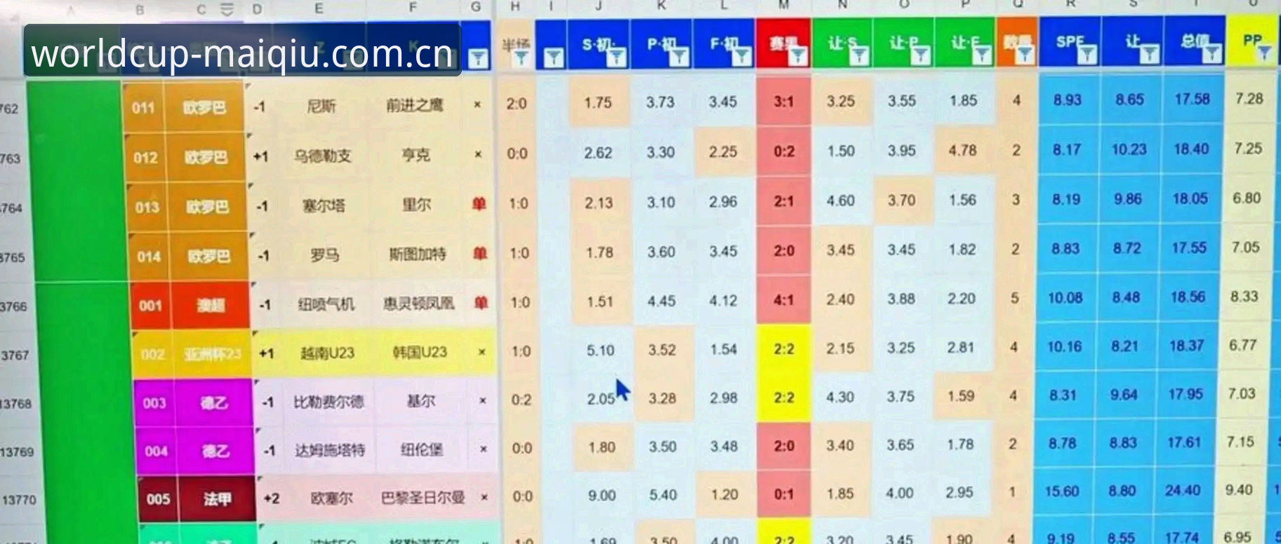 世界杯买球APP评测 世界杯扩军66队深度评测:2030年盛宴的机遇与博弈