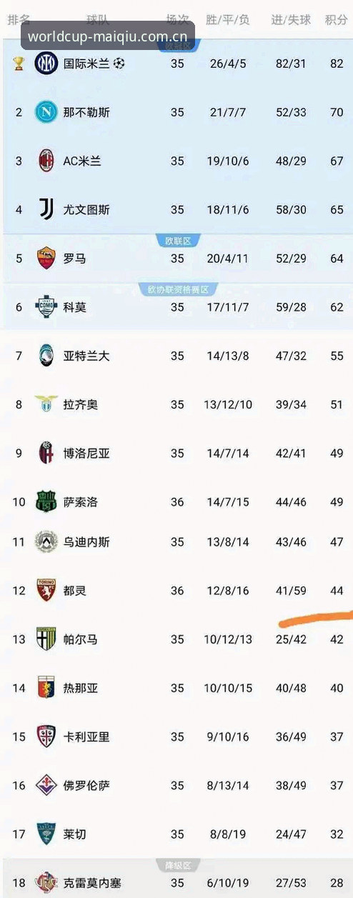 世界杯买球APP登录 资深用户分享都灵德比战前观察:从积分榜博弈到阵容变数,世界杯买球APP登录看球更过瘾